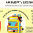 О рекомендациях, как выбрать школьный рюкзfr - Город Канаш
