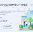 До завершения Всероссийского голосования за благоустройство осталось две недели – более 116 тысяч жителей Чувашии уже определились! До завершения Всероссийского голосования за благоустройство осталось две недели – более 116 тысяч жителей Чувашии уже определились! - Канашский муниципальный округ